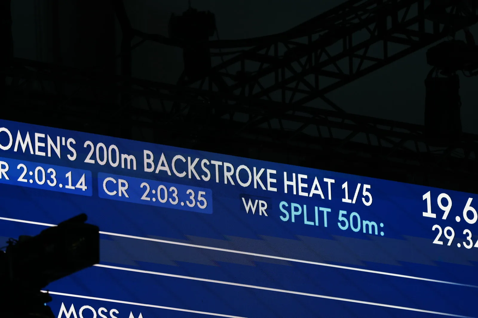 Un marcador de competición mostrando récords mundiales y de campeonato junto a los parciales de 50 m.