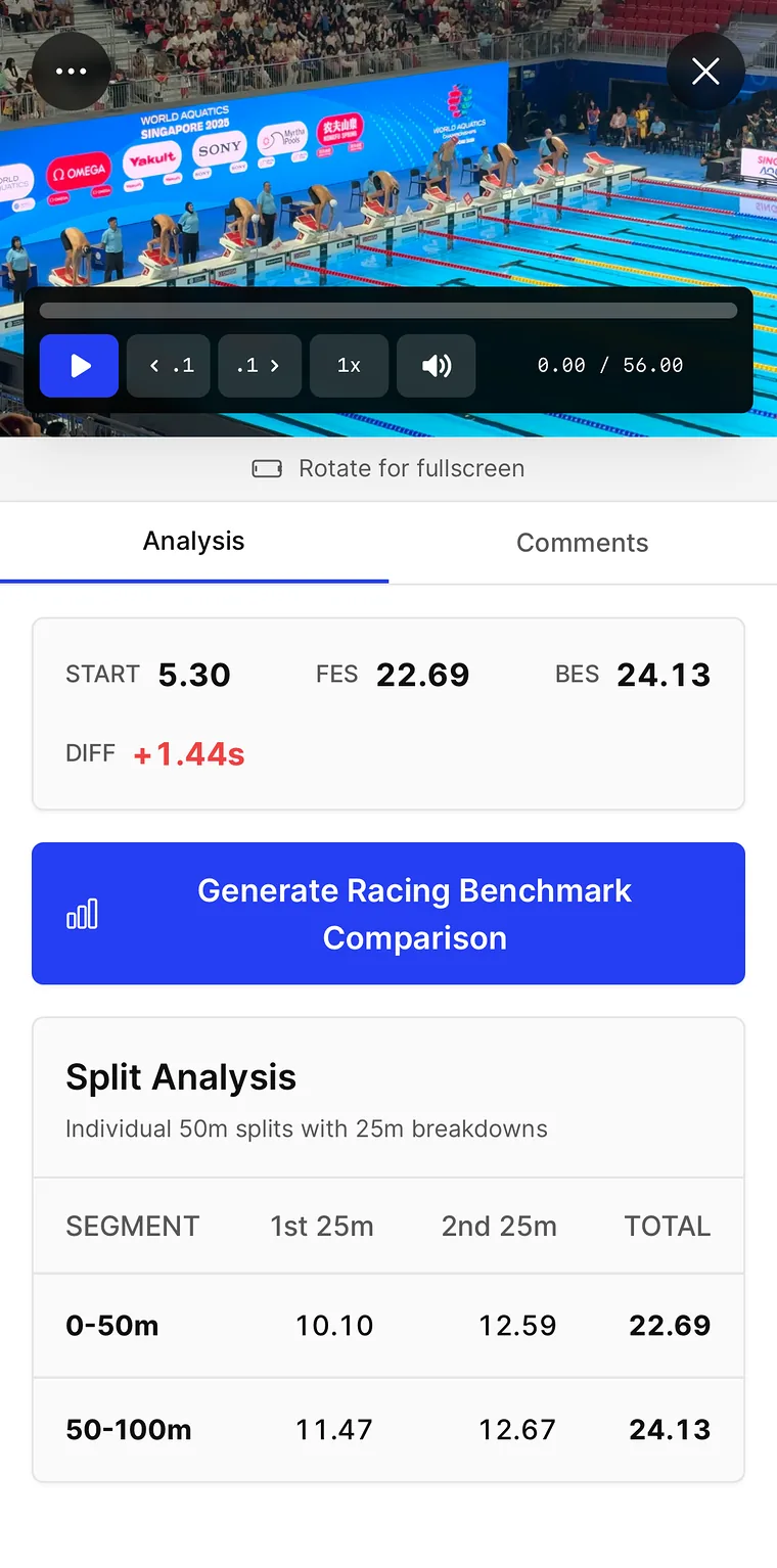 Race video analysis